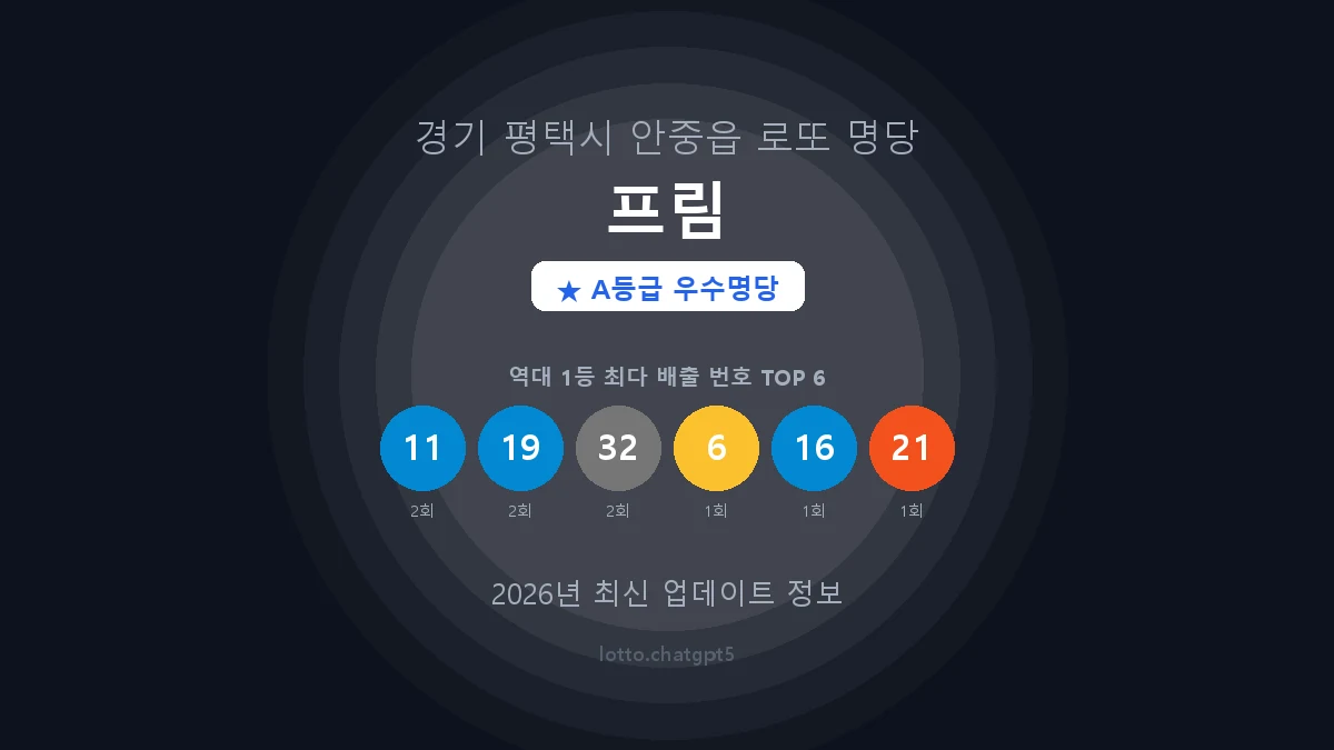 경기 평택시 안중읍 로또 명당 프림 1등 3회 배출 판매점 썸네일