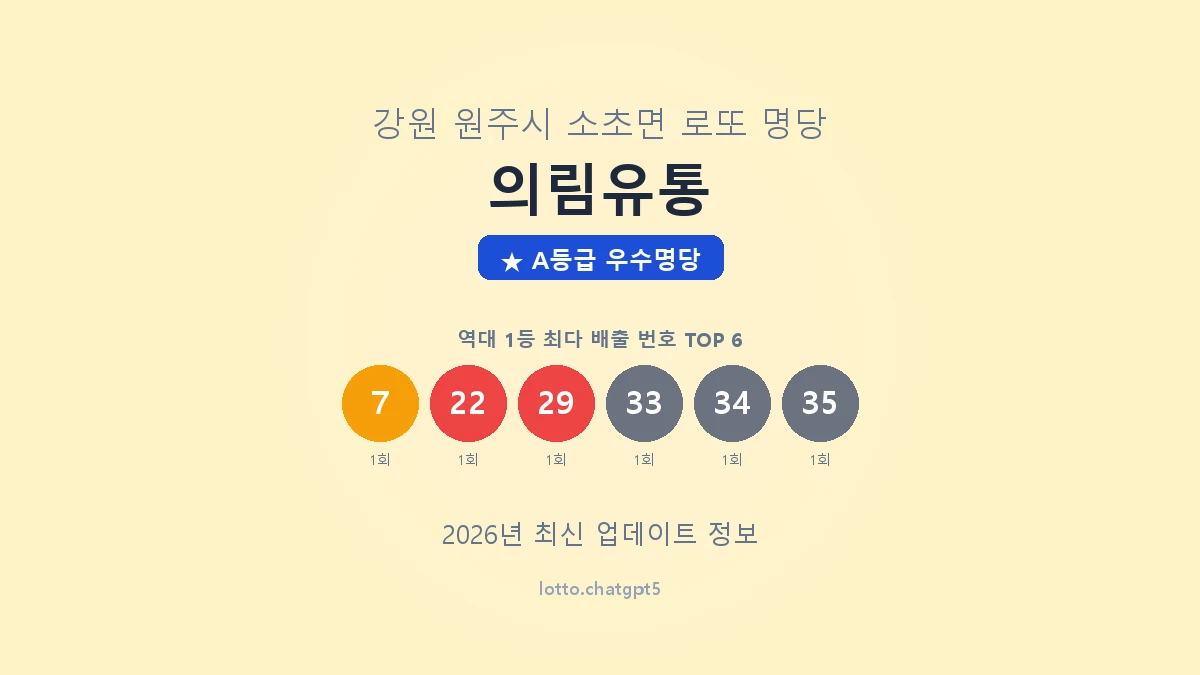 강원 원주시 소초면 로또 명당 의림유통 1등 2회 배출 판매점 썸네일