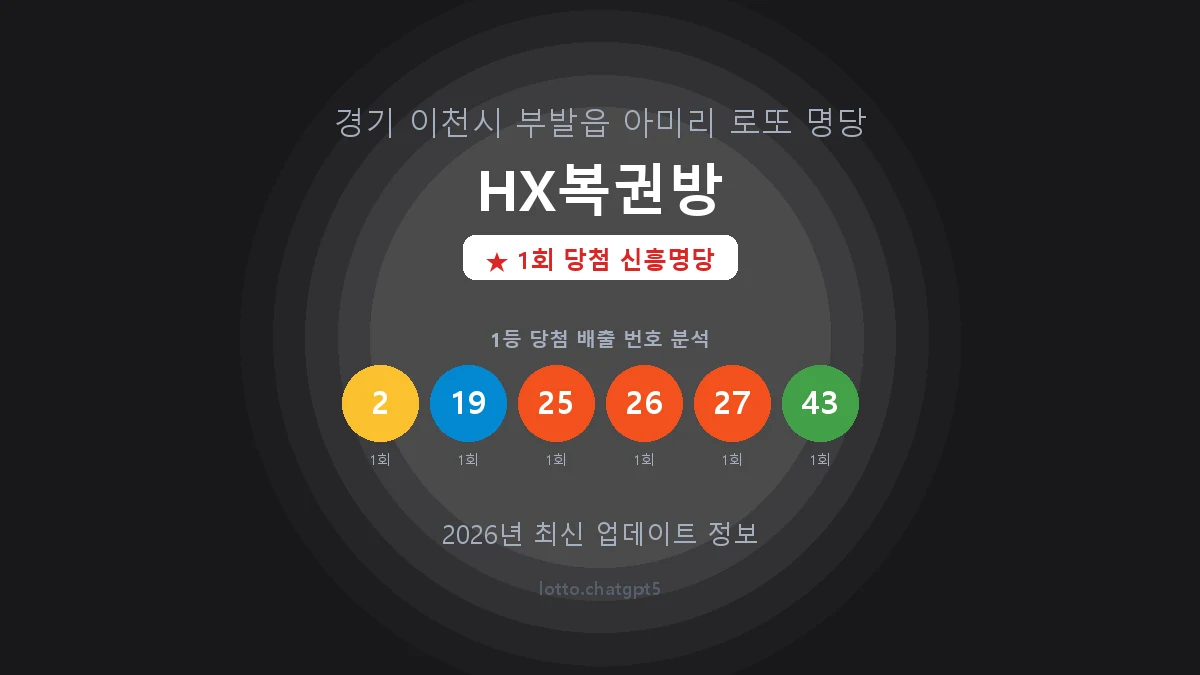 경기 이천시 부발읍 로또 명당 HX복권방 1등 1회 배출 판매점 썸네일