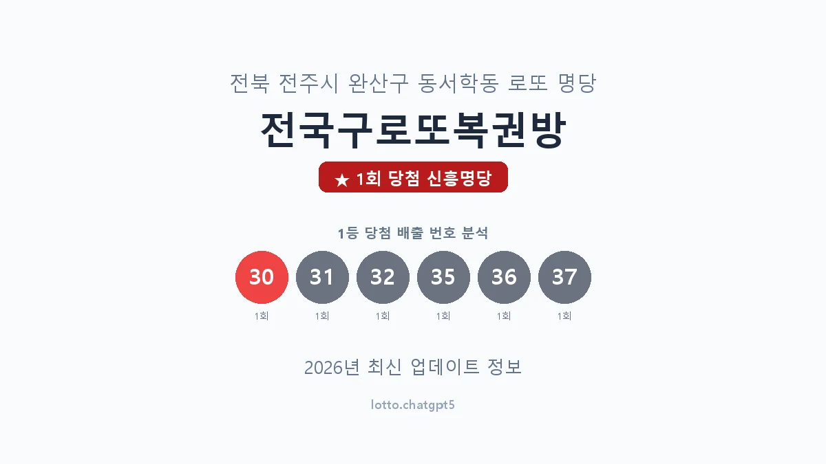 전북 전주시 동서학동 로또 명당 전국구로또복권방 1등 1회 배출 판매점 썸네일