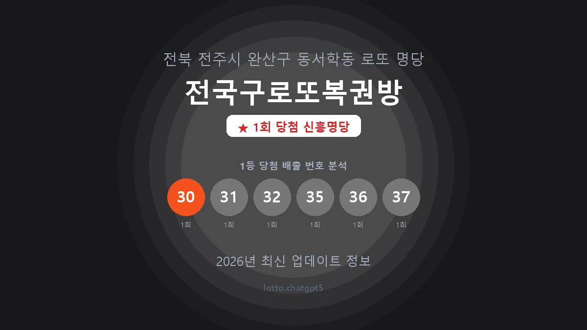 전북 전주시 동서학동 로또 명당 전국구로또복권방 1등 1회 배출 판매점 썸네일