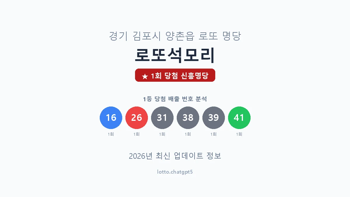 경기 김포시 양촌읍 로또 명당 로또석모리 1등 1회 배출 판매점 썸네일