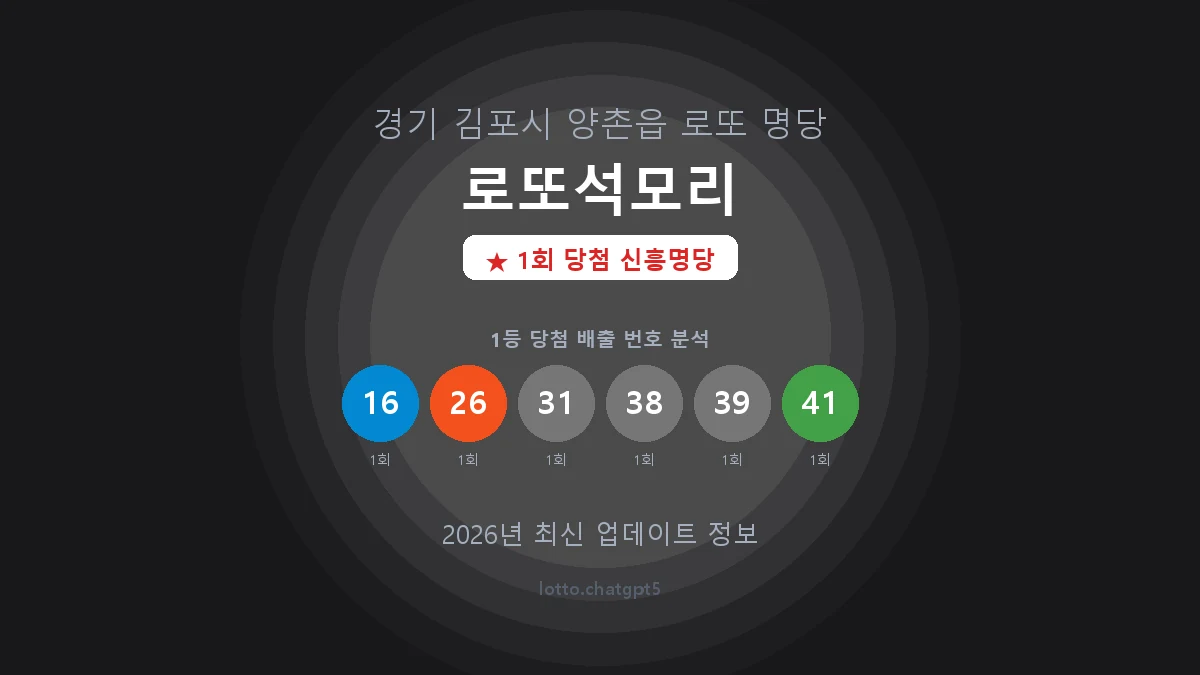경기 김포시 양촌읍 로또 명당 로또석모리 1등 1회 배출 판매점 썸네일