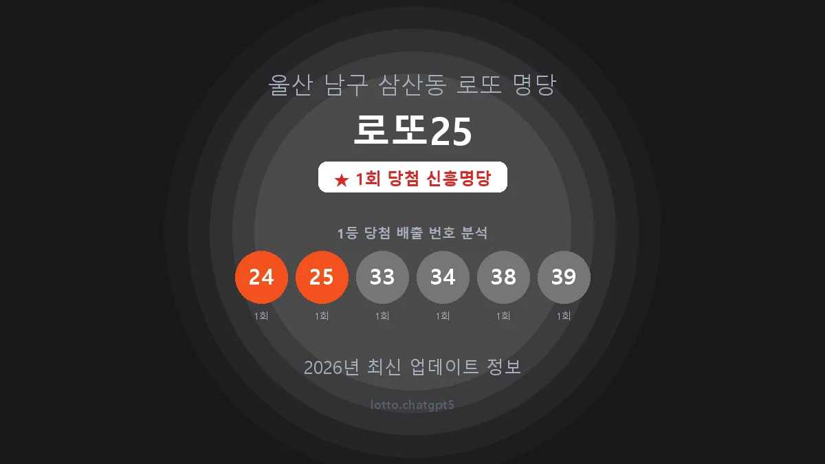 울산 남구 삼산동 로또 명당 로또25 1등 1회 배출 판매점 썸네일