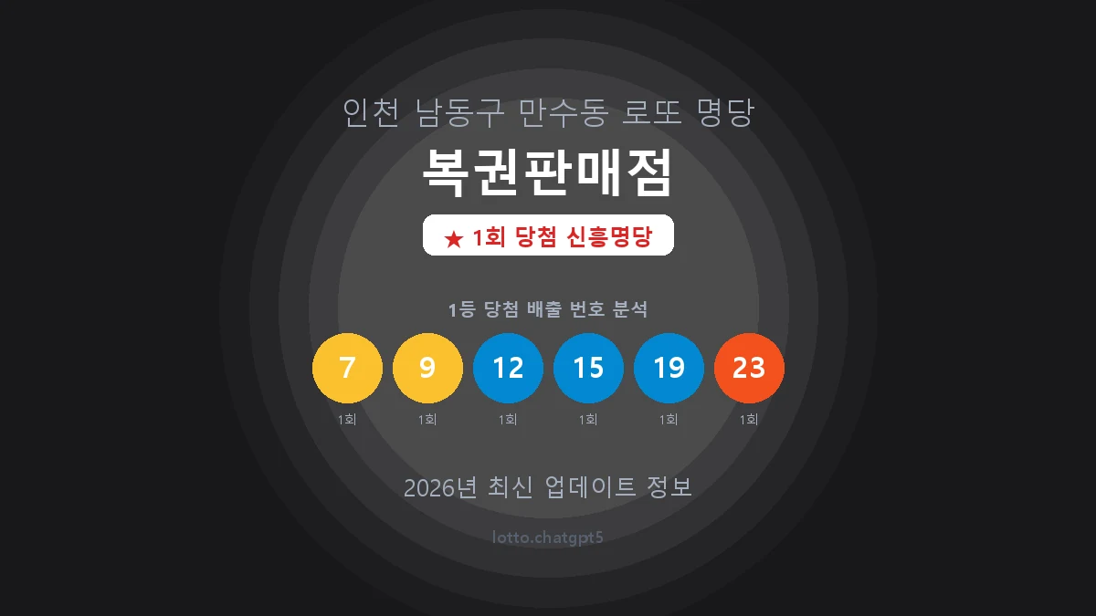 인천 남동구 만수동 로또 명당 복권판매점 1등 1회 배출 판매점 썸네일
