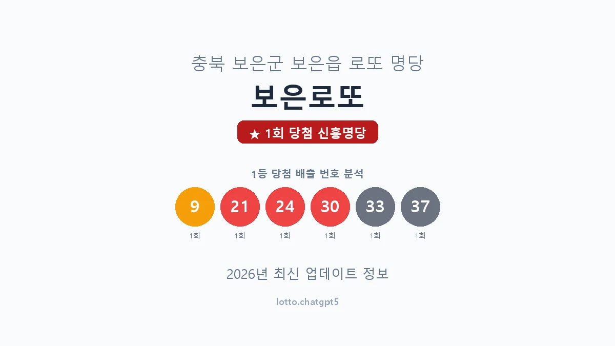 충북 보은군 보은읍 로또 명당 보은로또 1등 1회 배출 판매점 썸네일
