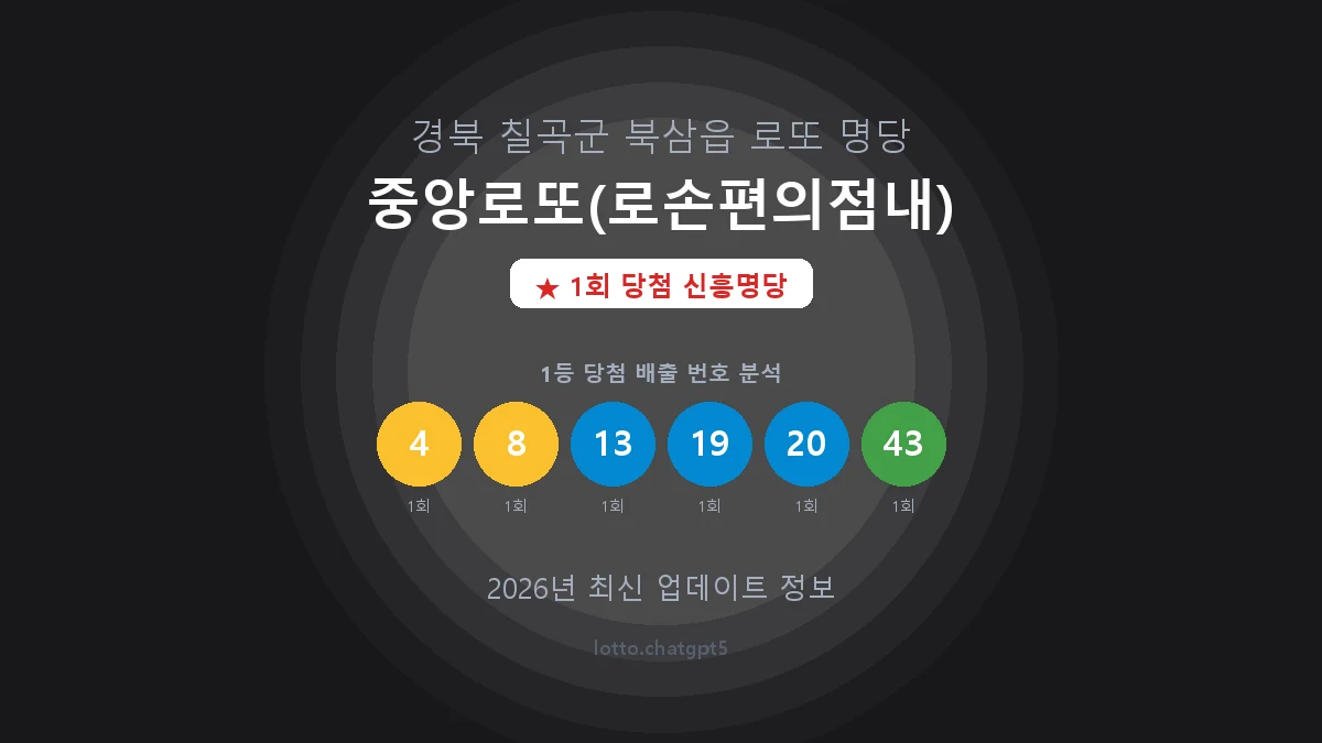 경북 칠곡군 북삼읍 로또 명당 중앙로또(로손편의점내) 1등 1회 배출 판매점 썸네일