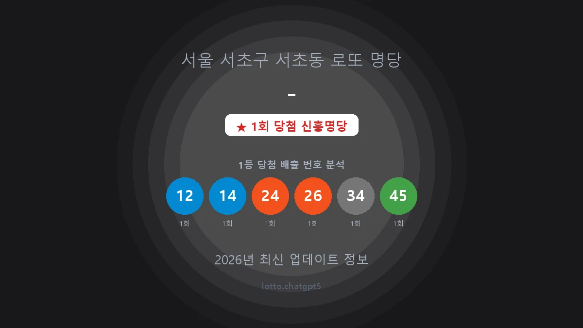 서울 서초구 서초동 로또 명당 - 1등 1회 배출 판매점 썸네일