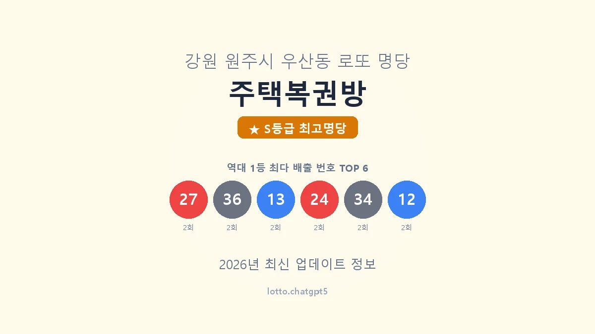 강원 원주시 우산동 로또 명당 주택복권방 1등 5회 배출 판매점 썸네일