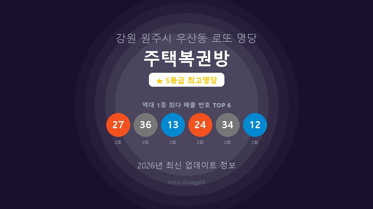 강원 원주시 우산동 로또 명당 주택복권방 1등 5회 배출 판매점 썸네일