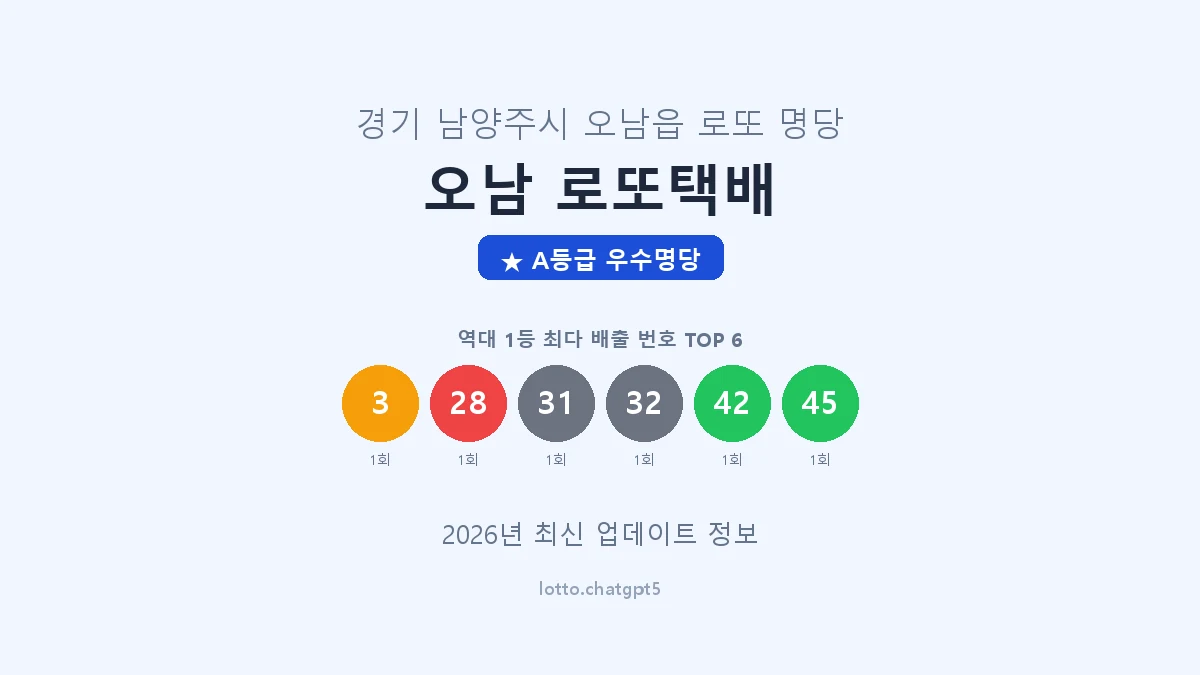 경기 남양주시 오남읍 로또 명당 오남 로또택배 1등 3회 배출 판매점 썸네일