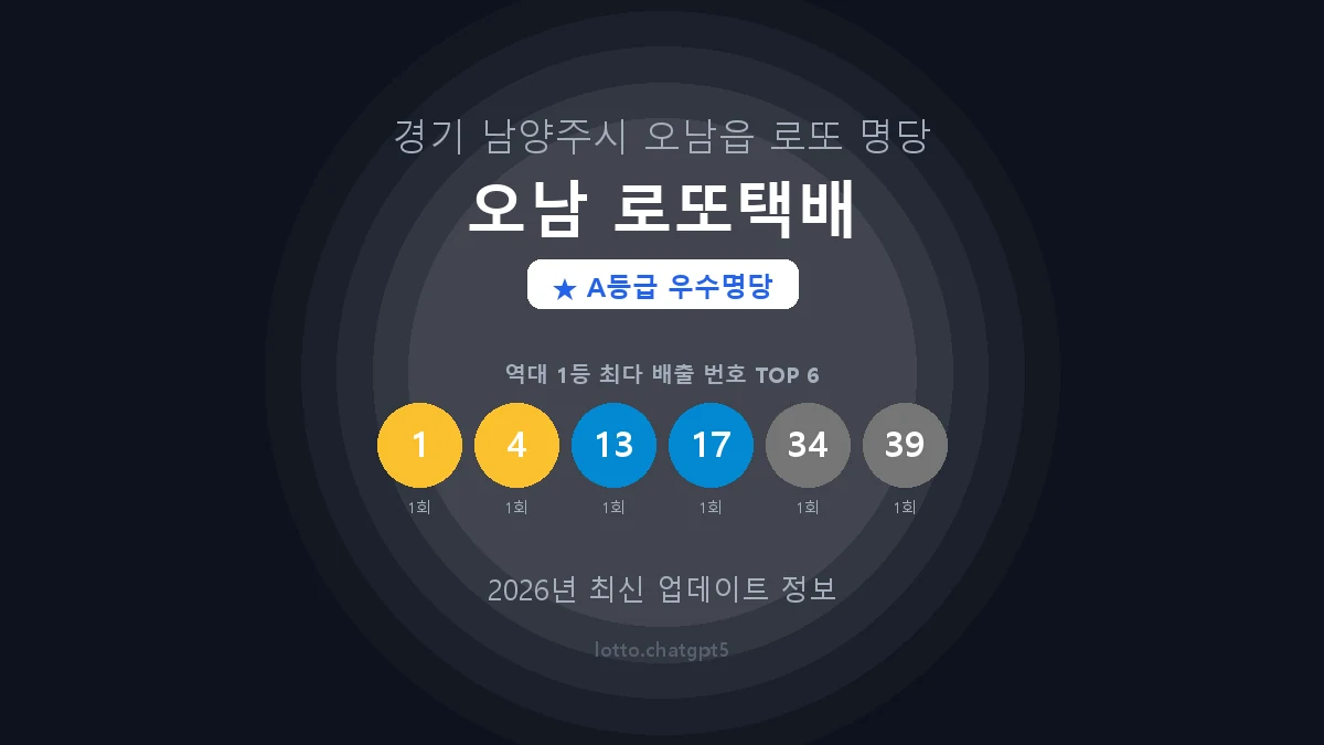 경기 남양주시 오남읍 로또 명당 오남 로또택배 1등 2회 배출 판매점 썸네일