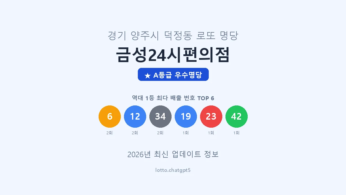 경기 양주시 덕정동 로또 명당 금성24시편의점 1등 2회 배출 판매점 썸네일