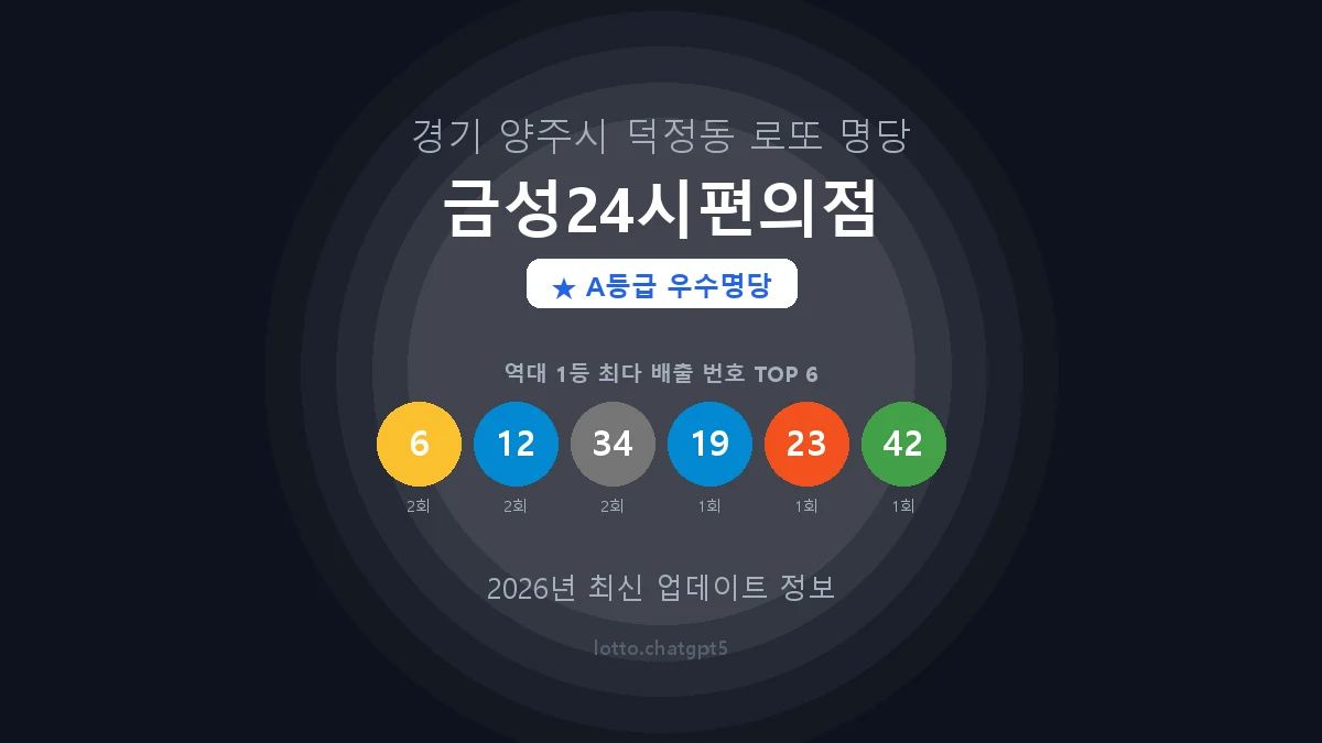 경기 양주시 덕정동 로또 명당 금성24시편의점 1등 2회 배출 판매점 썸네일