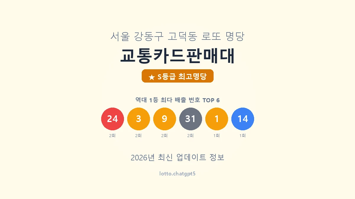 서울 강동구 고덕동 로또 명당 교통카드판매대 1등 5회 배출 판매점 썸네일