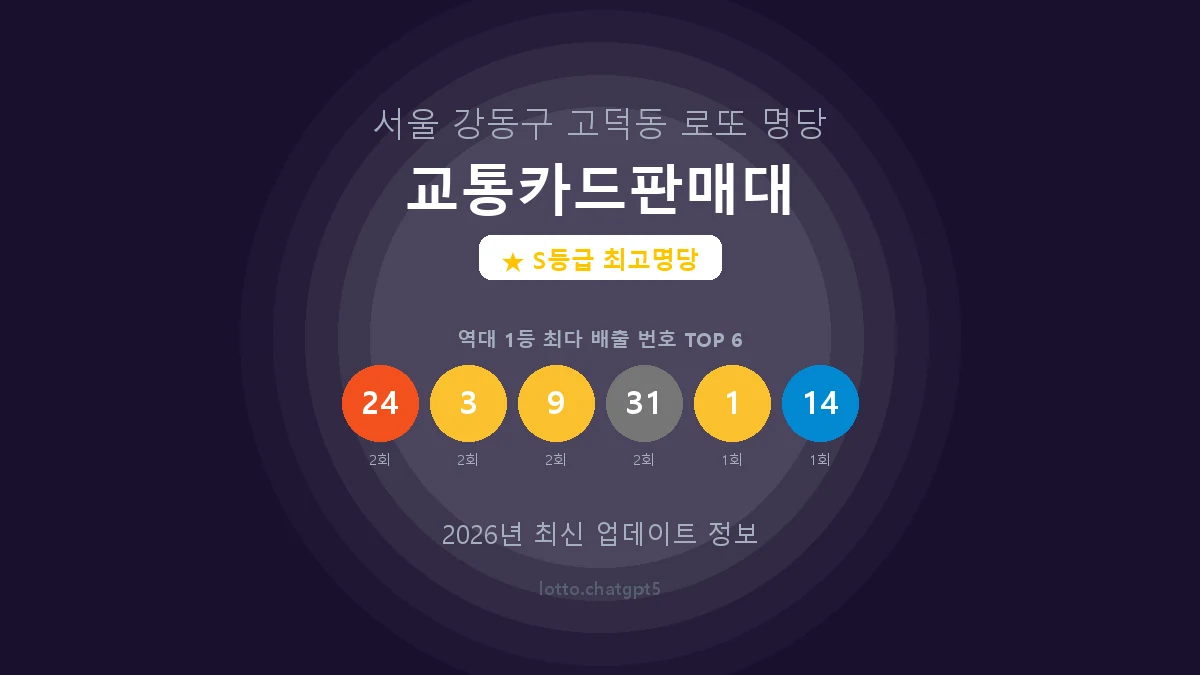 서울 강동구 고덕동 로또 명당 교통카드판매대 1등 5회 배출 판매점 썸네일