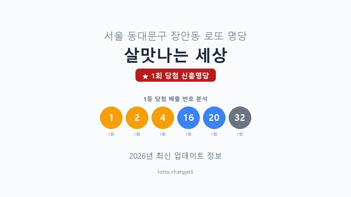 서울 동대문구 장안동 로또 명당 살맛나는 세상 1등 1회 배출 판매점 썸네일