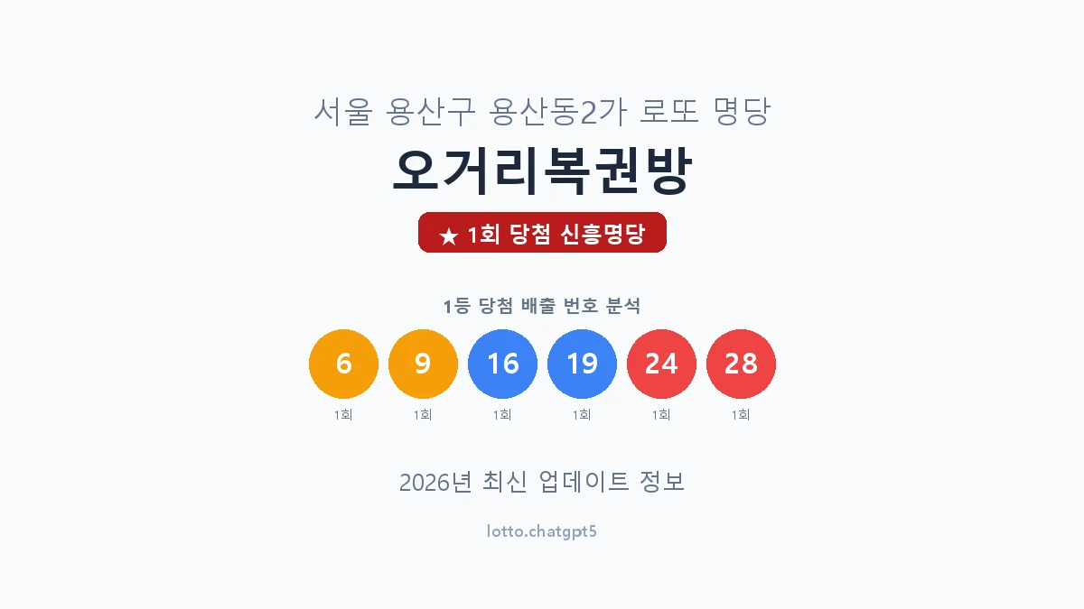 서울 용산구 용산동2가 로또 명당 오거리복권방 1등 1회 배출 판매점 썸네일