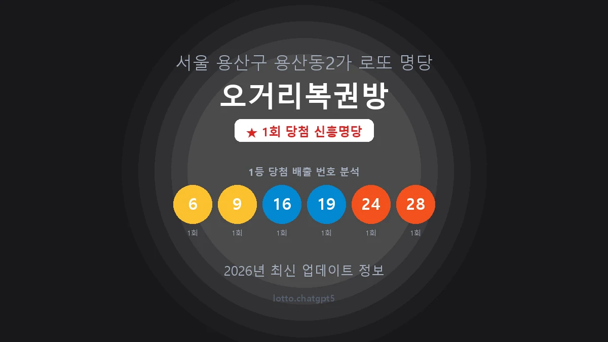 서울 용산구 용산동2가 로또 명당 오거리복권방 1등 1회 배출 판매점 썸네일