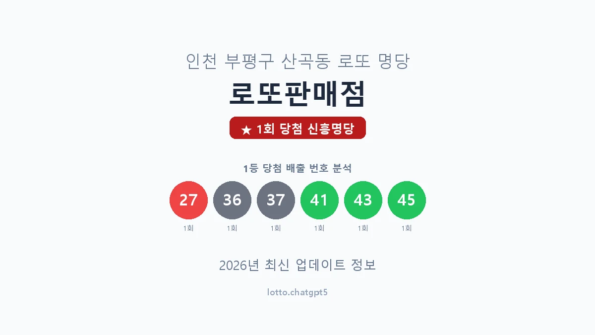 인천 부평구 산곡동 로또 명당 로또판매점 1등 1회 배출 판매점 썸네일