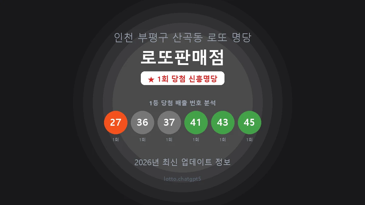 인천 부평구 산곡동 로또 명당 로또판매점 1등 1회 배출 판매점 썸네일