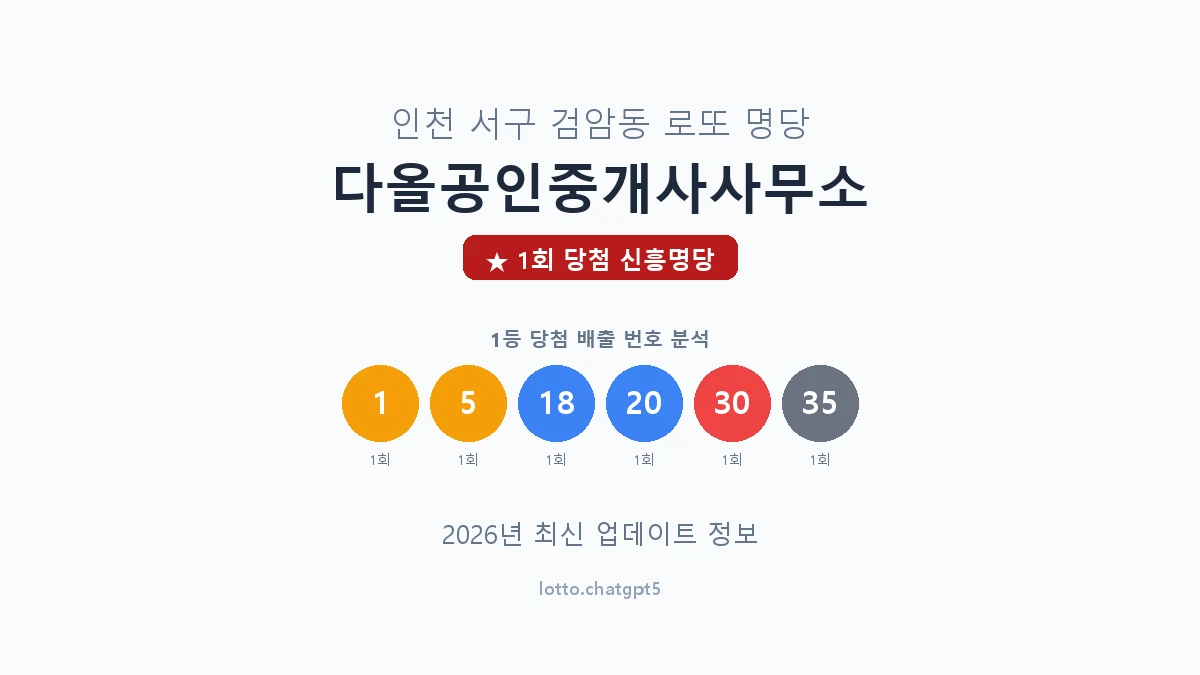 인천 서구 검암동 로또 명당 다올공인중개사사무소 1등 1회 배출 판매점 썸네일