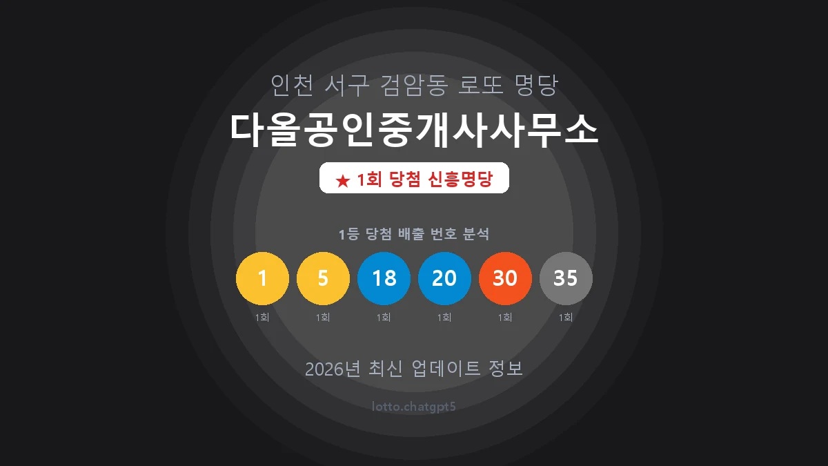 인천 서구 검암동 로또 명당 다올공인중개사사무소 1등 1회 배출 판매점 썸네일