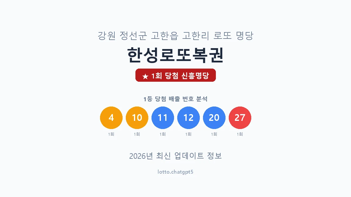 강원 정선군 고한읍 로또 명당 한성로또복권 1등 1회 배출 판매점 썸네일
