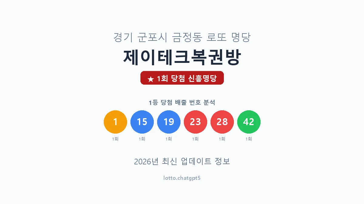 경기 군포시 금정동 로또 명당 제이테크복권방 1등 1회 배출 판매점 썸네일