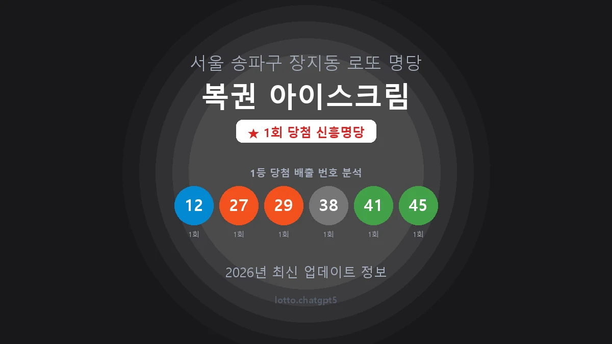 서울 송파구 장지동 로또 명당 복권 아이스크림 1등 1회 배출 판매점 썸네일