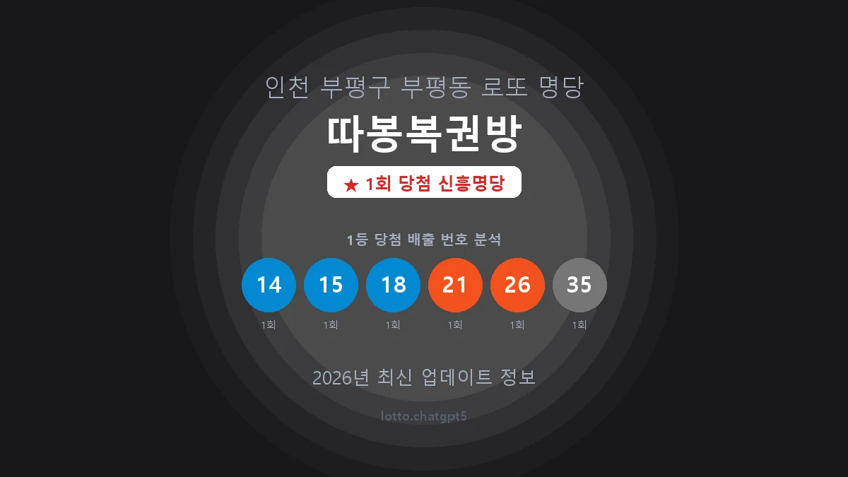 인천 부평구 부평동 로또 명당 따봉복권방 1등 1회 배출 판매점 썸네일