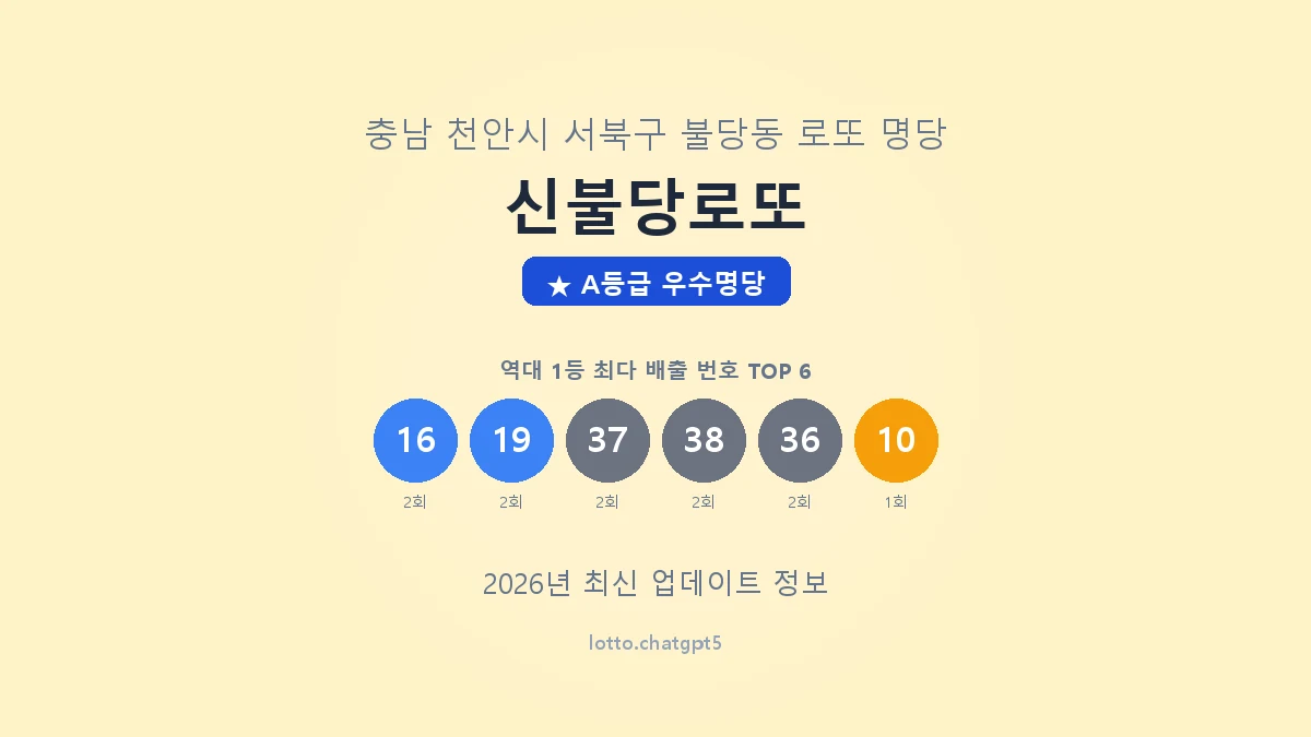 충남 천안시 불당동 로또 명당 신불당로또 1등 4회 배출 판매점 썸네일