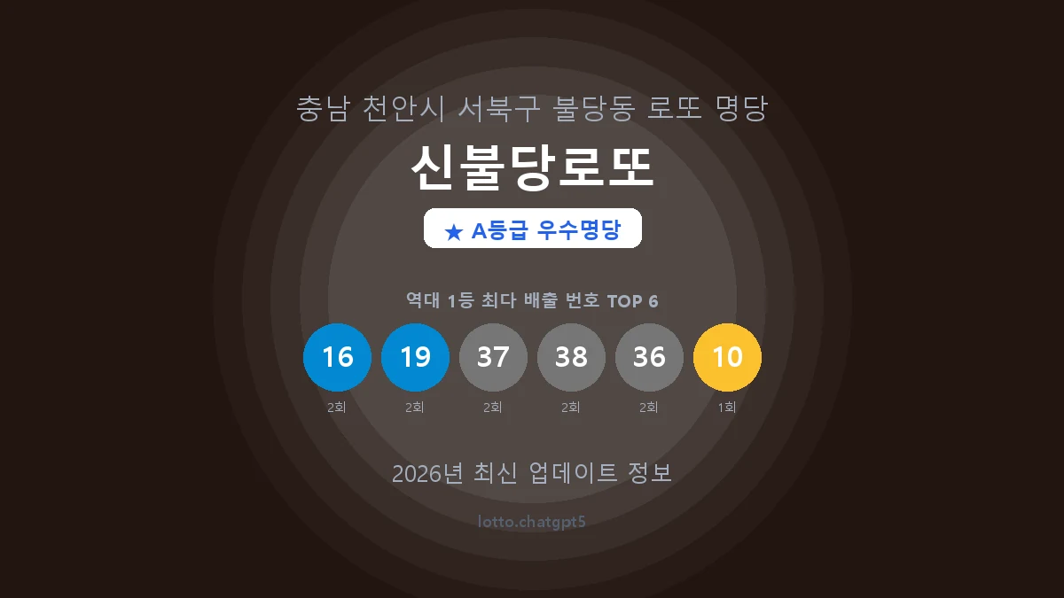 충남 천안시 불당동 로또 명당 신불당로또 1등 4회 배출 판매점 썸네일