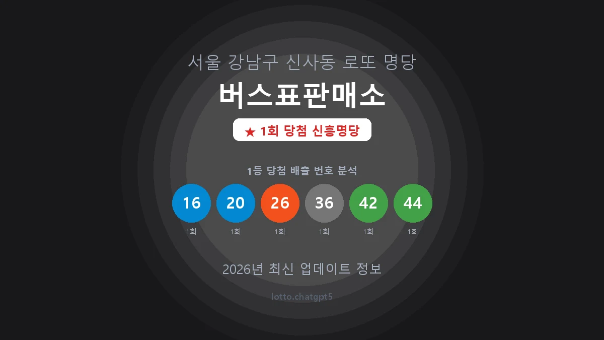 서울 강남구 신사동 로또 명당 버스표판매소 1등 1회 배출 판매점 썸네일