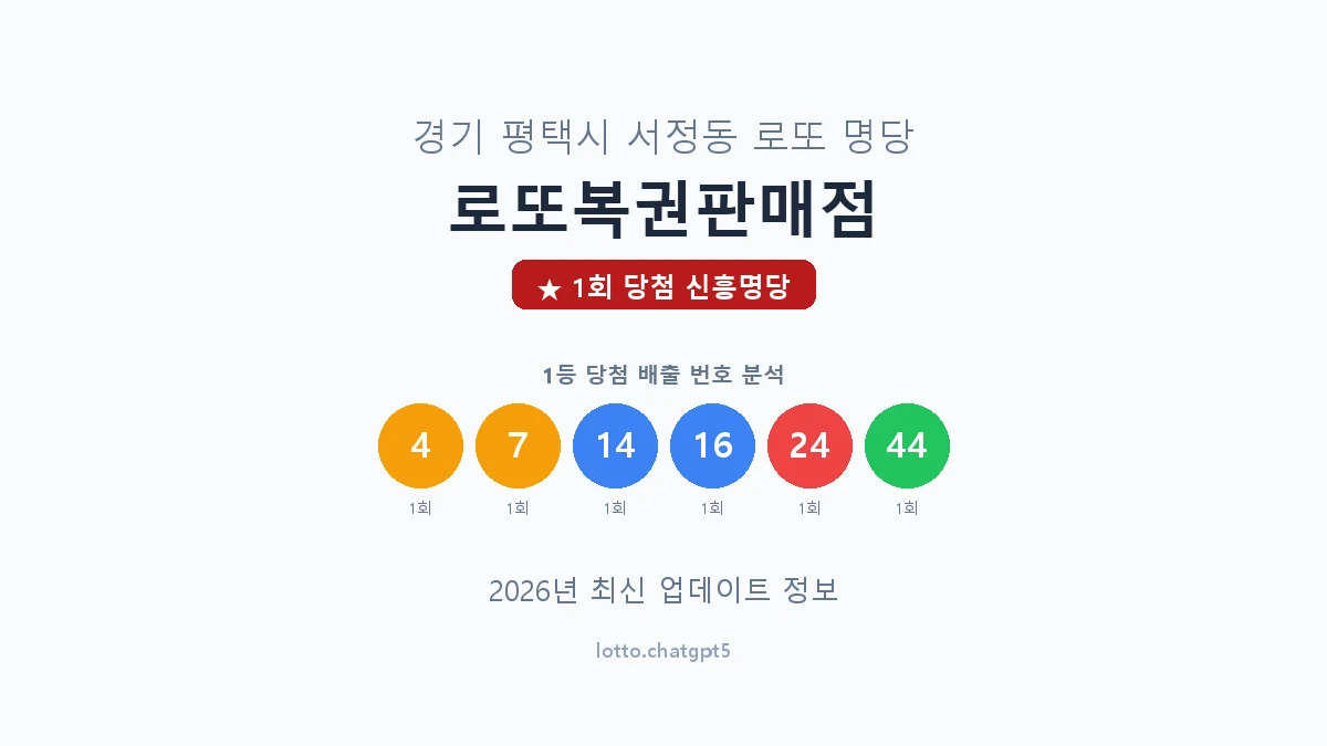 경기 평택시 서정동 로또 명당 로또복권판매점 1등 1회 배출 판매점 썸네일