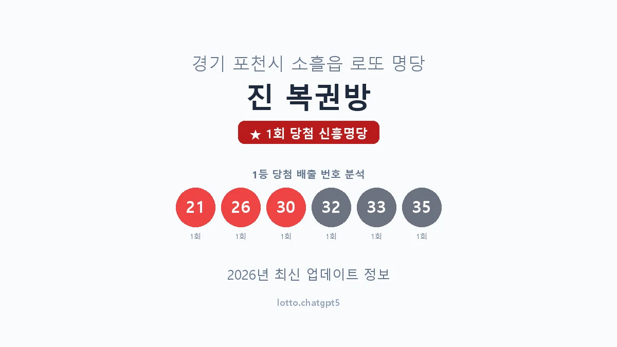 경기 포천시 소흘읍 로또 명당 진 복권방 1등 1회 배출 판매점 썸네일