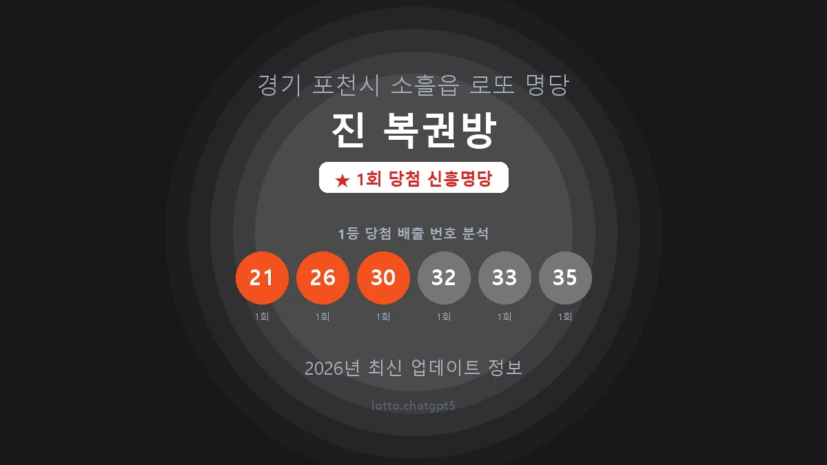 경기 포천시 소흘읍 로또 명당 진 복권방 1등 1회 배출 판매점 썸네일