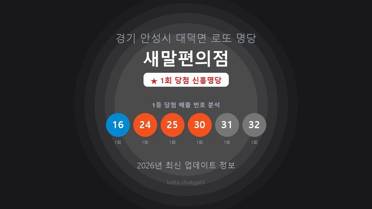 경기 안성시 대덕면 로또 명당 새말편의점 1등 1회 배출 판매점 썸네일