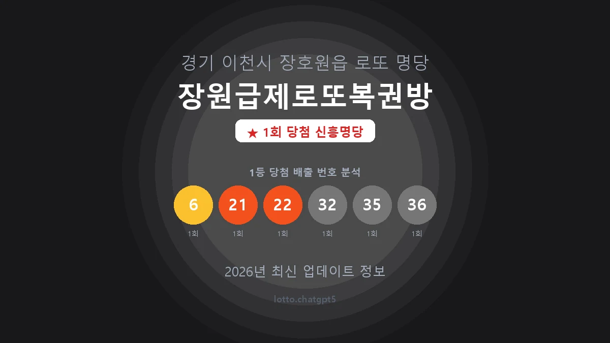 경기 이천시 장호원읍 로또 명당 장원급제로또복권방 1등 1회 배출 판매점 썸네일