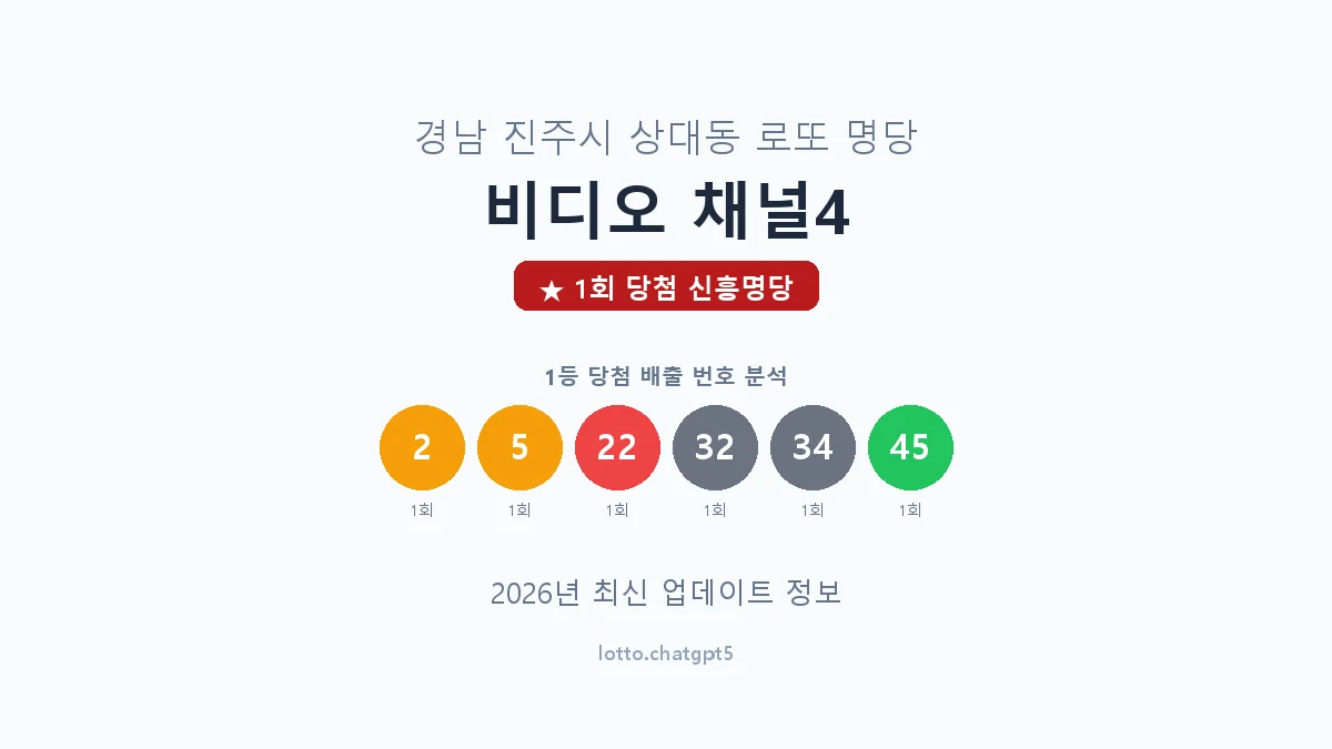 경남 진주시 상대동 로또 명당 비디오 채널4 1등 1회 배출 판매점 썸네일