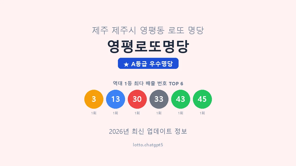 제주 제주시 영평동 로또 명당 영평로또명당 1등 2회 배출 판매점 썸네일
