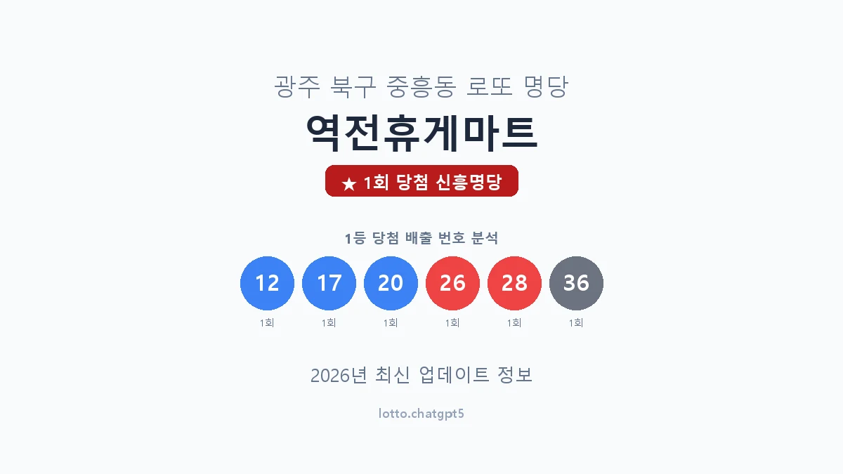 광주 북구 중흥동 로또 명당 역전휴게마트 1등 1회 배출 판매점 썸네일