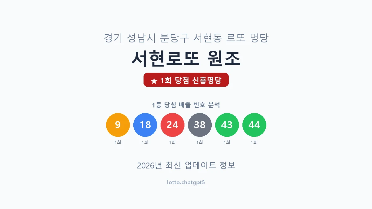 경기 성남시 서현동 로또 명당 서현로또 원조 1등 1회 배출 판매점 썸네일