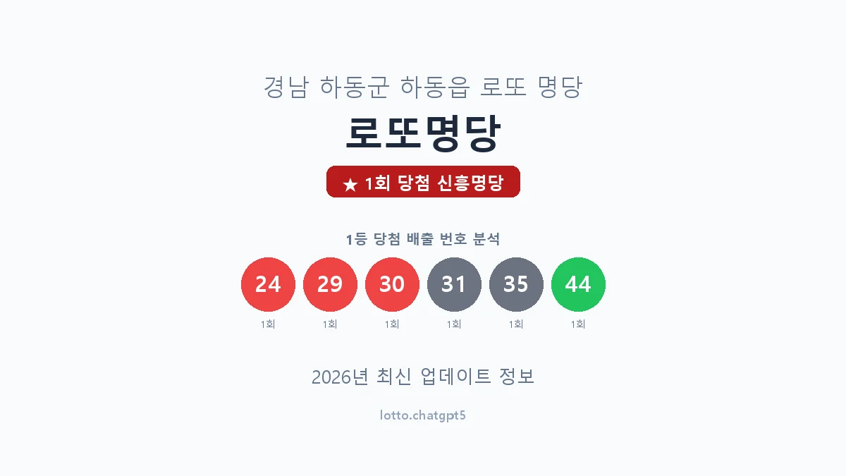 경남 하동군 하동읍 로또 명당 로또명당 1등 1회 배출 판매점 썸네일
