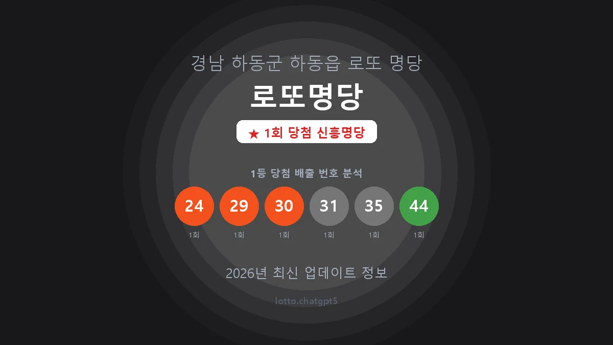 경남 하동군 하동읍 로또 명당 로또명당 1등 1회 배출 판매점 썸네일