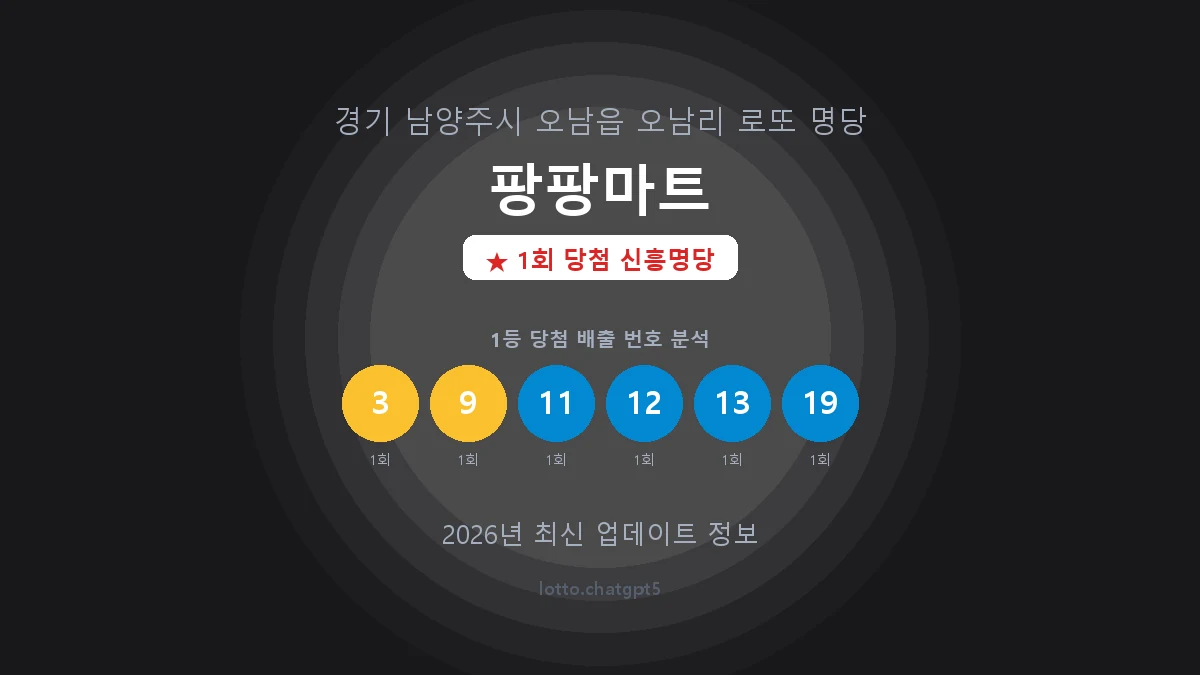 경기 남양주시 오남읍 로또 명당 팡팡마트 1등 1회 배출 판매점 썸네일