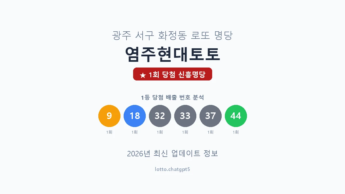 광주 서구 화정동 로또 명당 염주현대토토 1등 1회 배출 판매점 썸네일