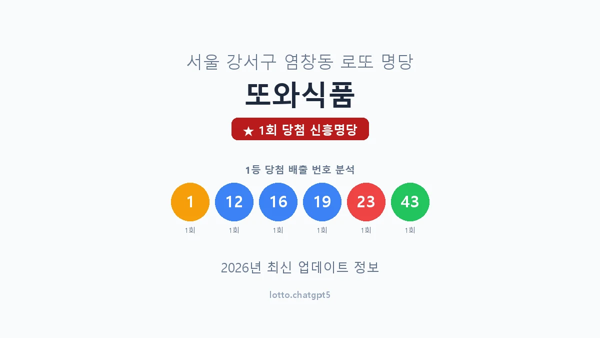 서울 강서구 염창동 로또 명당 또와식품 1등 1회 배출 판매점 썸네일