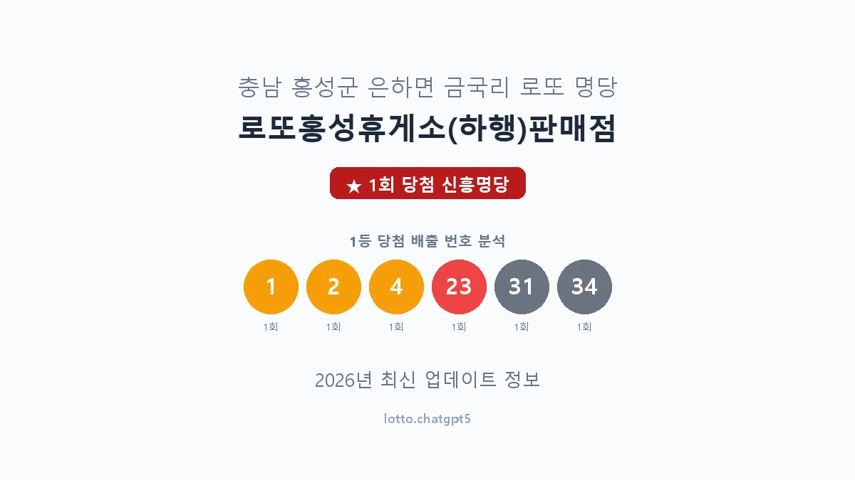 충남 홍성군 은하면 로또 명당 로또홍성휴게소(하행)판매점 1등 1회 배출 판매점 썸네일