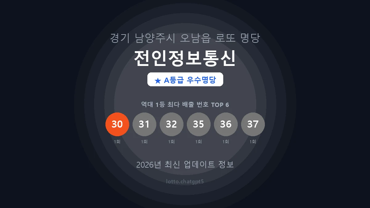 경기 남양주시 오남읍 로또 명당 전인정보통신 1등 2회 배출 판매점 썸네일